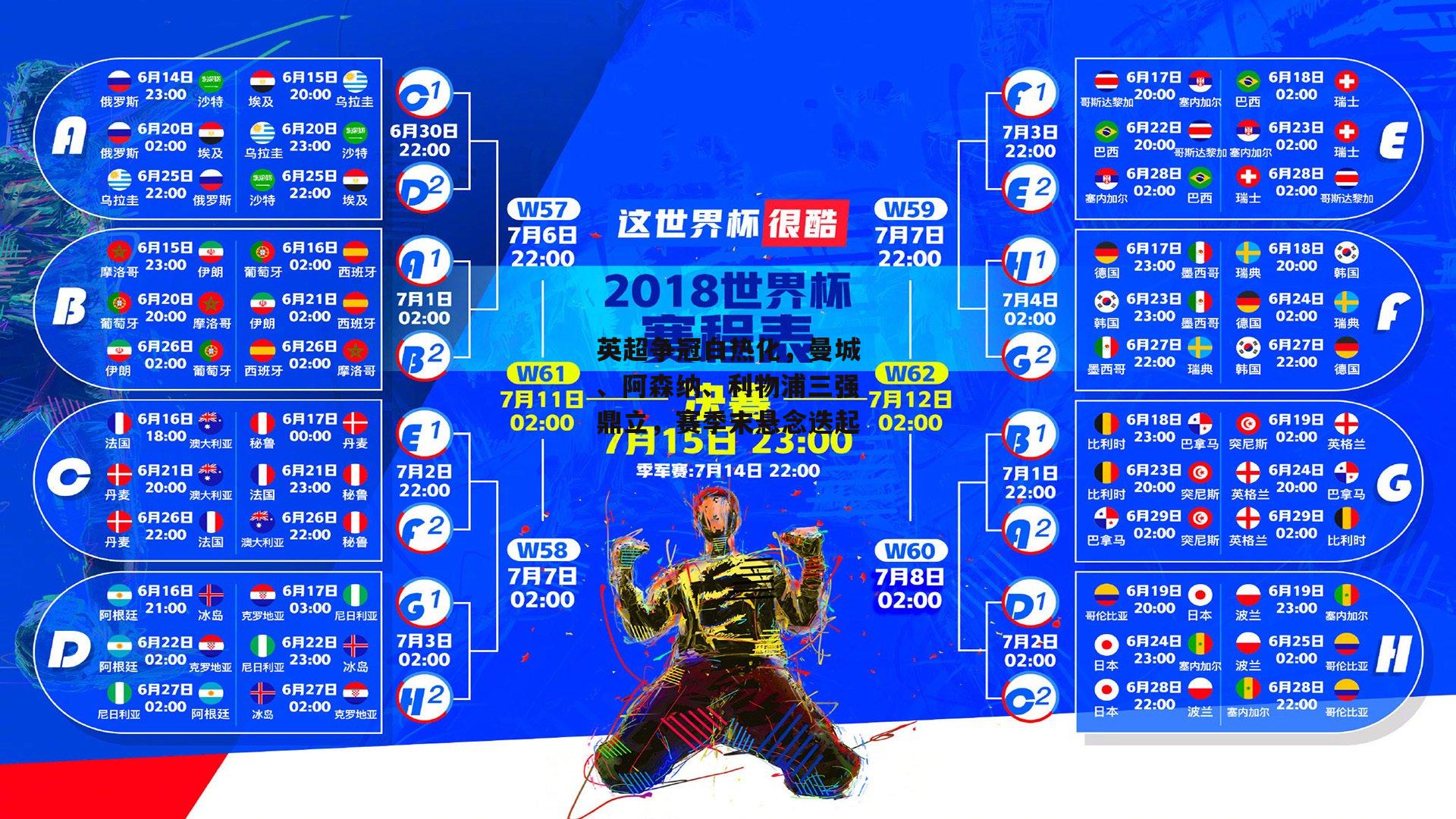 英超争冠白热化，曼城、阿森纳、利物浦三强鼎立，赛季末悬念迭起